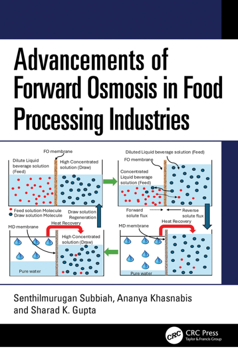 Cover image for book Advancements of Forward Osmosis in Food Processing Industries