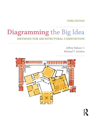 Diagramming the Big Idea