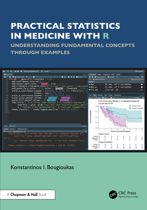 Cover image for book Practical Statistics in Medicine with R