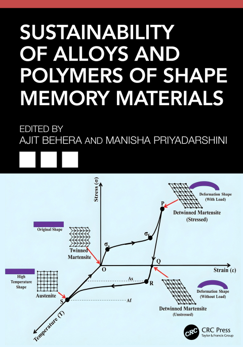 Cover image for book Sustainability of Alloys and Polymers of Shape Memory Materials