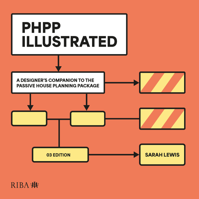 PHPP Illustrated
