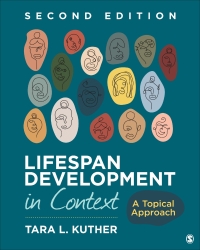 Cover image: Lifespan Development in Context 2nd edition 9781071851777