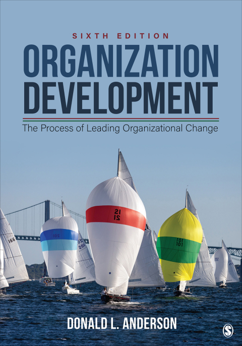 Organization Development 