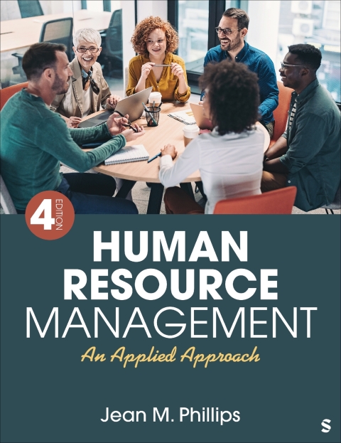 Human Resource Management 