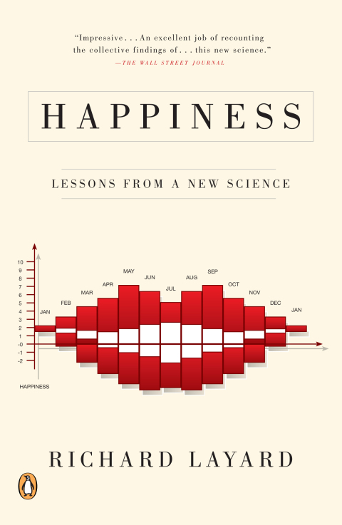 Cover image for book Happiness