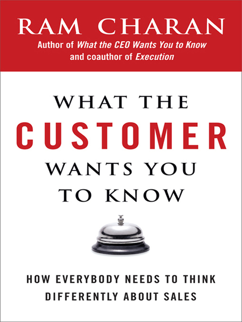 Cover image for book What the Customer Wants You to Know