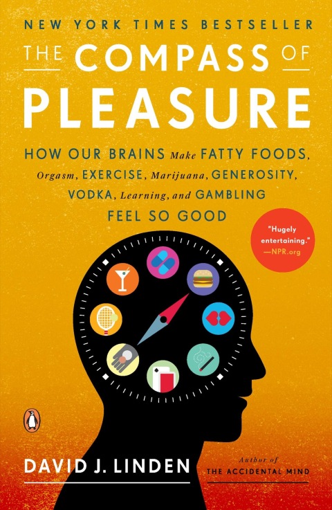 Cover image for book The Compass of Pleasure