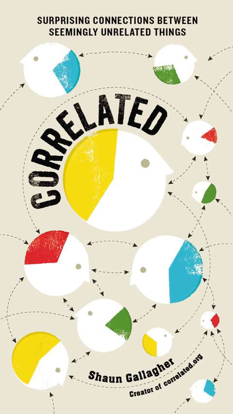 Cover image for book Correlated