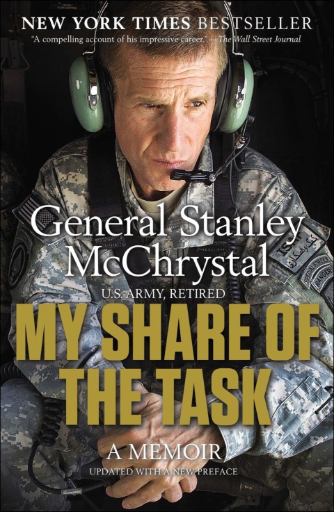 Cover image for book My Share of the Task