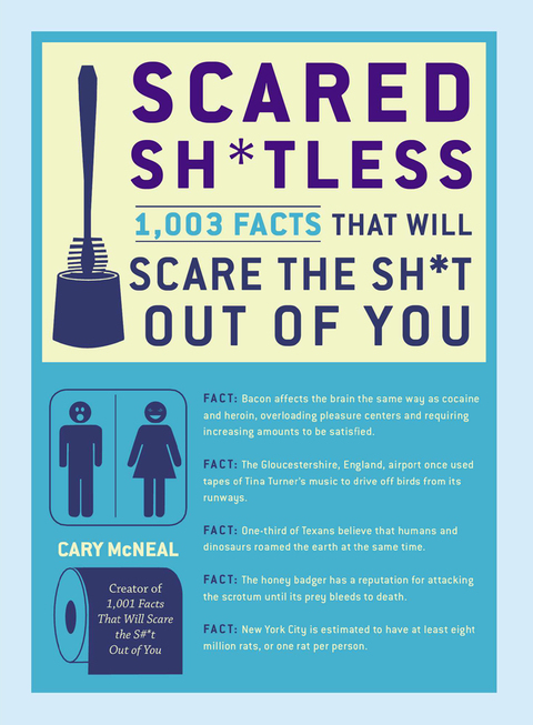 Cover image for book Scared Sh*tless