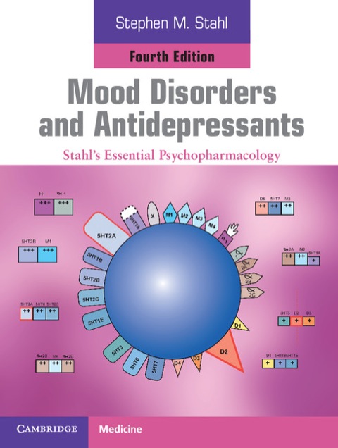 Cover image for book Mood Disorders and Antidepressants