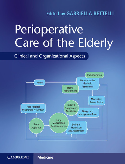 Cover image for book Perioperative Care of the Elderly