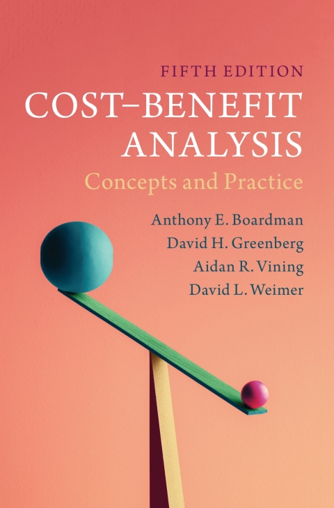 Cost-Benefit Analysis