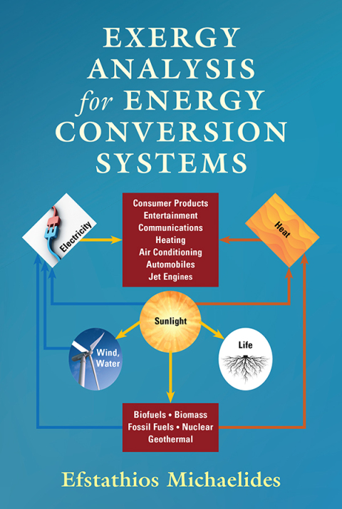 Cover image for book Exergy Analysis for Energy Conversion Systems