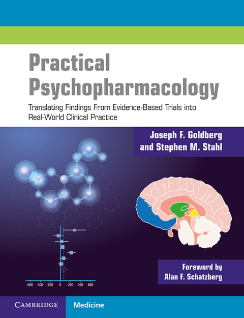 Practical Psychopharmacology 