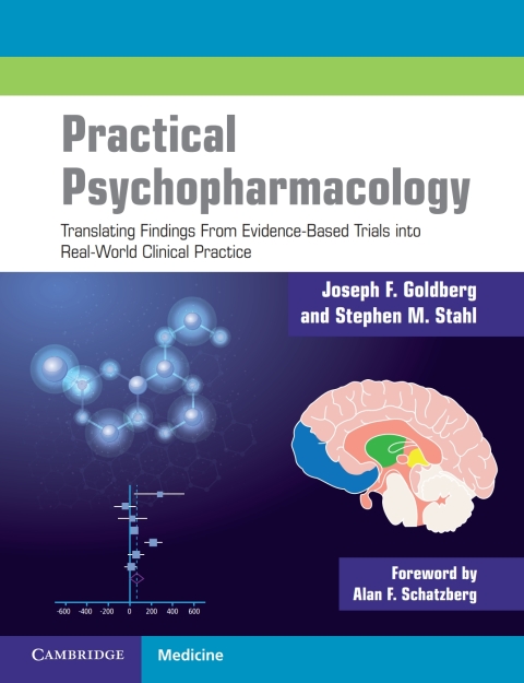 Practical Psychopharmacology 
