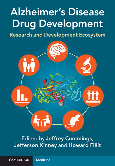 Cover image for book Alzheimer's Disease Drug Development