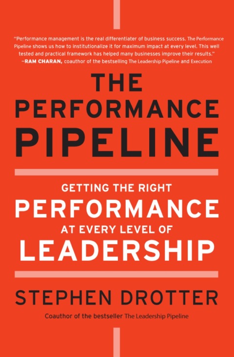 Cover image for book The Performance Pipeline: Getting the Right Performance At Every Level of Leadership
