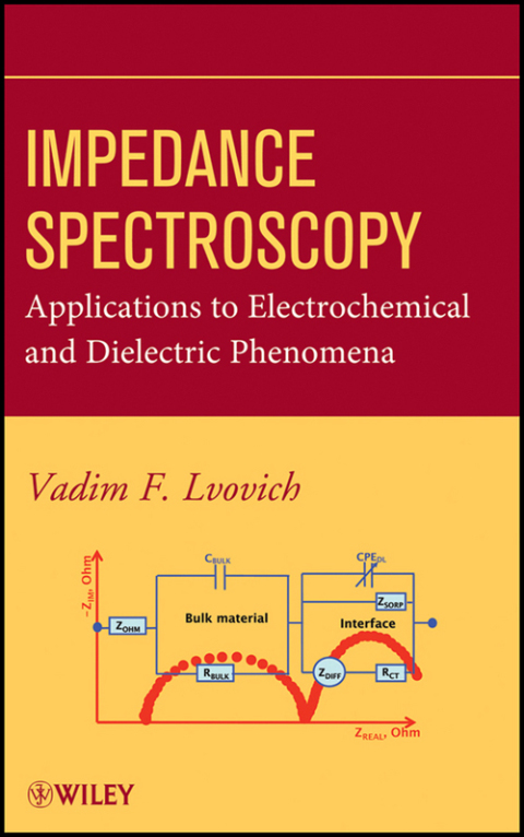 Cover image for book Impedance Spectroscopy