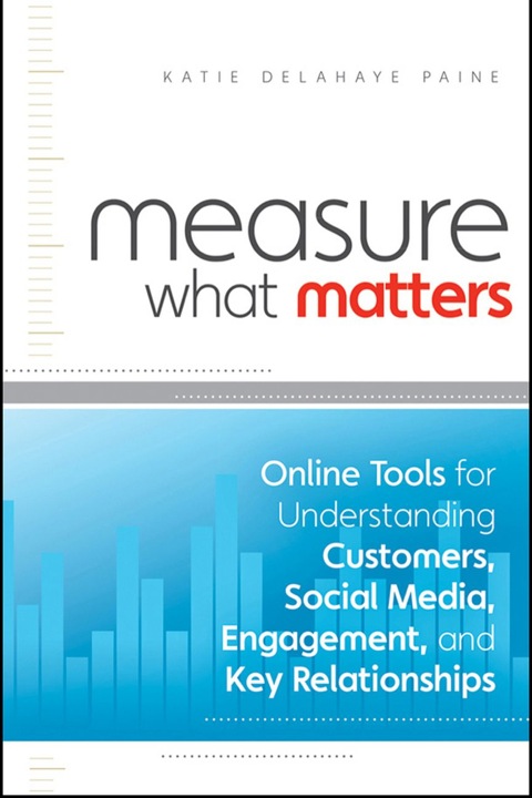 Cover image for book Measure What Matters: Online Tools For Understanding Customers, Social Media, Engagement, and Key Relationships