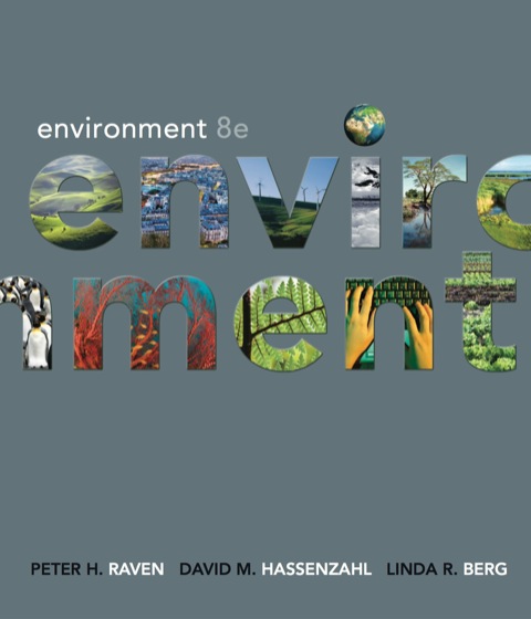 Environment 