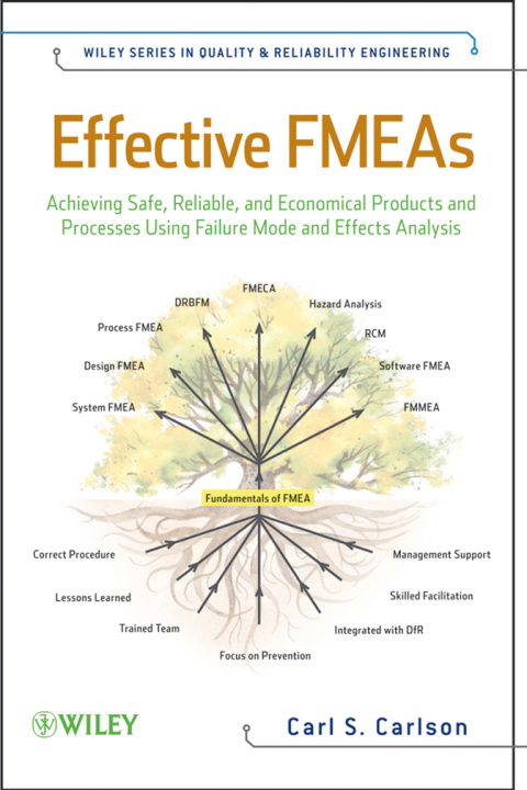 Cover image for book Effective FMEAs