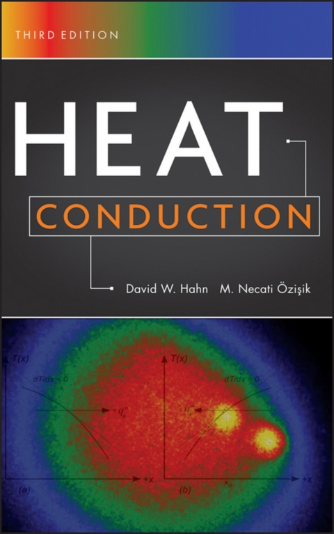 Cover image for book Heat Conduction