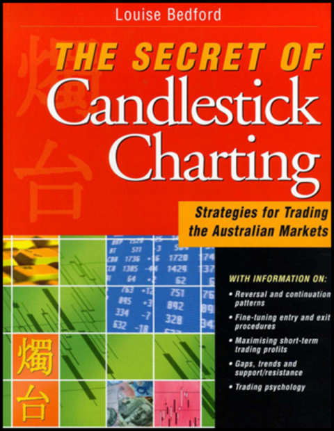 Cover image for book The Secret of Candlestick Charting