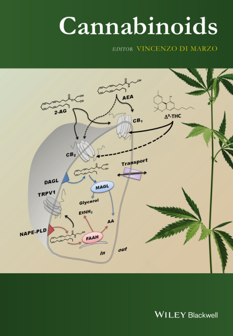 Cover image for book Cannabinoids