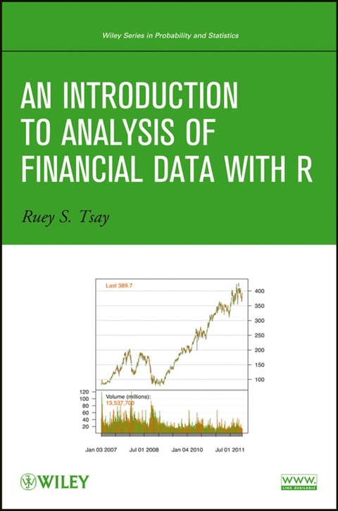 Cover image for book An Introduction to Analysis of Financial Data with R