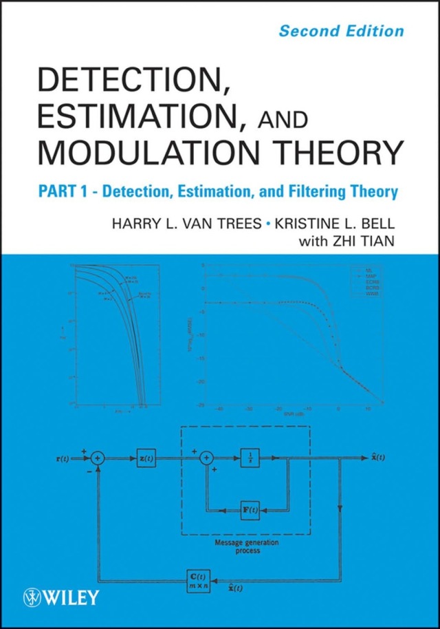 Detection Estimation and Modulation Theory (Part I)
