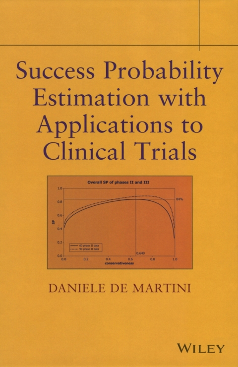 Cover image for book Success Probability Estimation with Applications to Clinical Trials