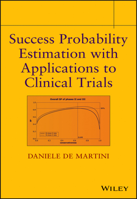 Cover image for book Success Probability Estimation with Applications to Clinical Trials