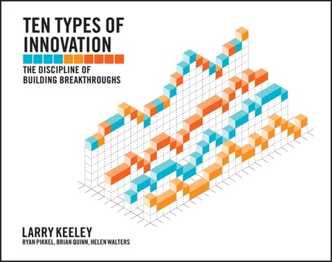 Cover image for book Ten Types of Innovation: The Discipline of Building Breakthroughs