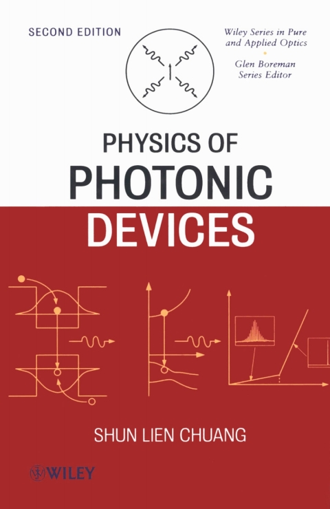 Cover image for book Physics of Photonic Devices