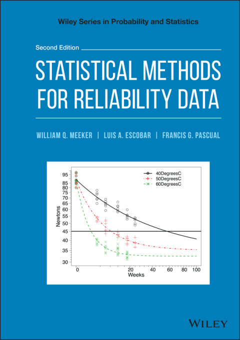 Cover image for book Statistical Methods for Reliability Data
