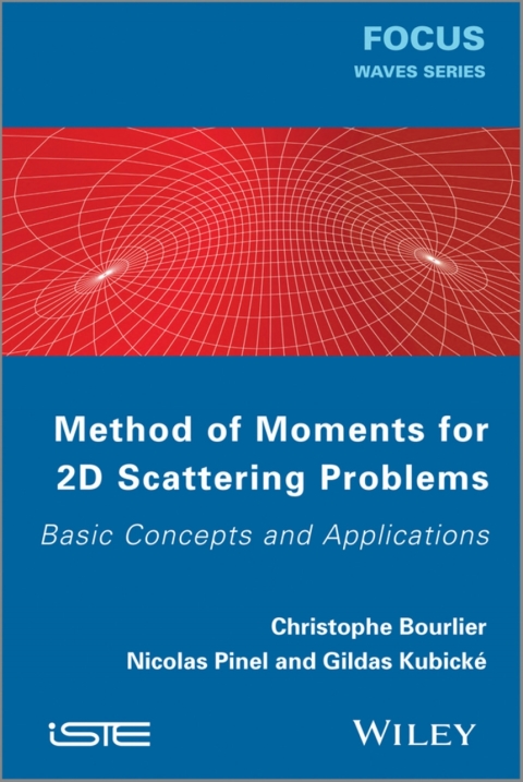 Cover image for book Method of Moments for 2D Scattering Problems