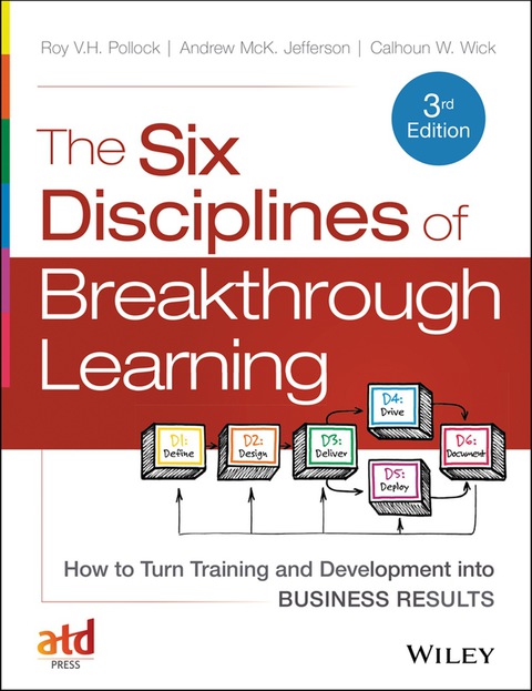 Cover image for book The Six Disciplines of Breakthrough Learning: How to Turn Training and Development into Business Results