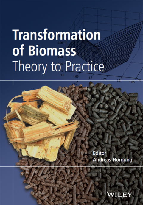 Cover image for book Transformation of Biomass