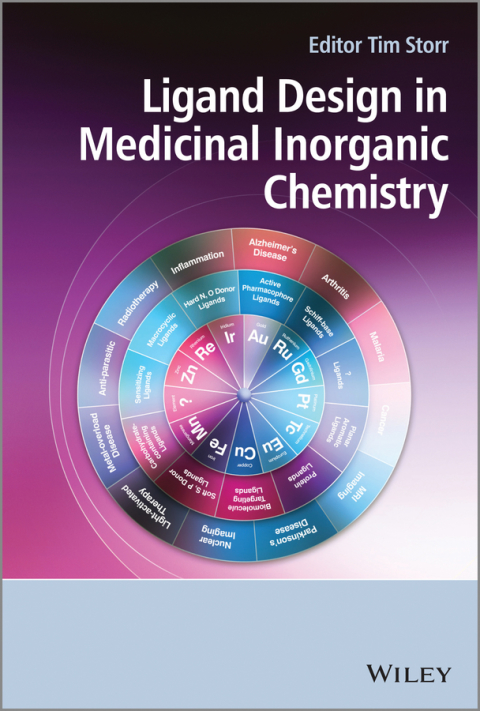 Cover image for book Ligand Design in Medicinal Inorganic Chemistry