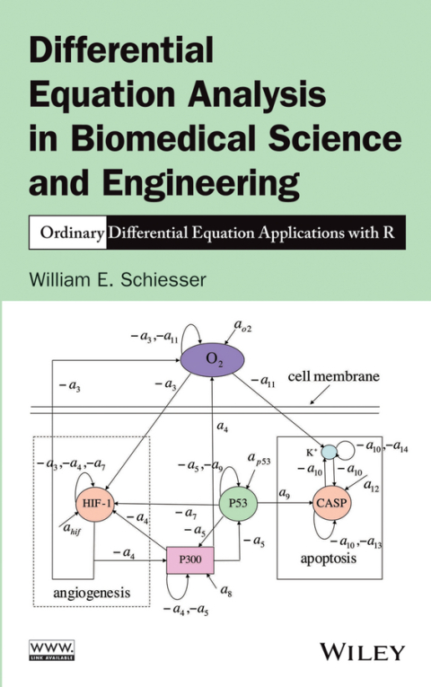 Cover image for book Differential Equation Analysis in Biomedical Science and Engineering