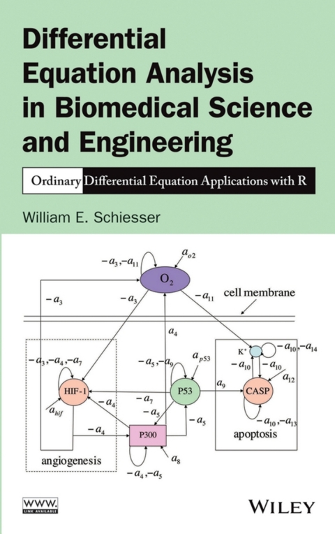 Cover image for book Differential Equation Analysis in Biomedical Science and Engineering: Ordinary Differential Equation Applications with R