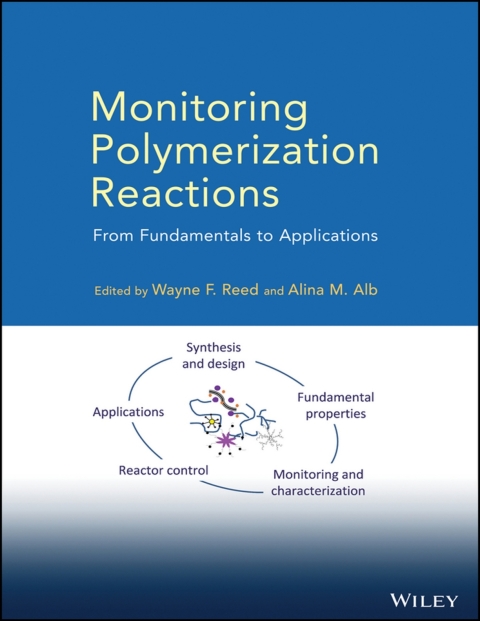 Cover image for book Monitoring Polymerization Reactions