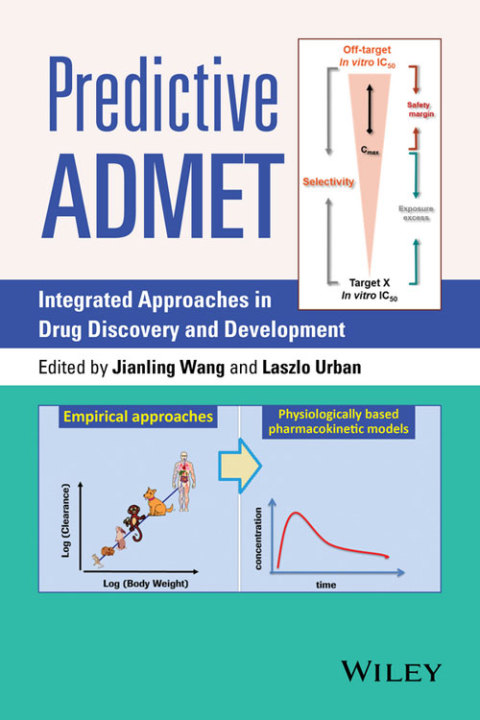 Cover image for book Predictive ADMET