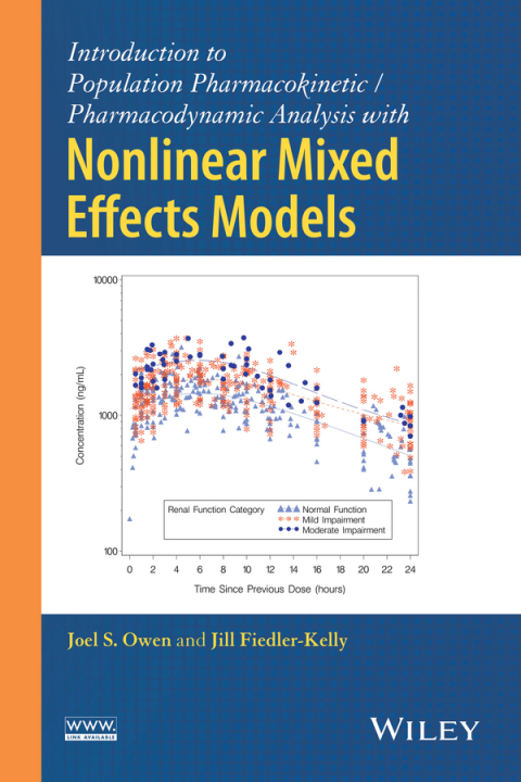 Cover image for book Introduction to Population Pharmacokinetic / Pharmacodynamic Analysis with Nonlinear Mixed Effects Models