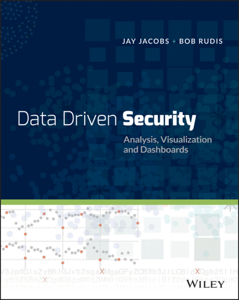 Cover image for book Data-Driven Security