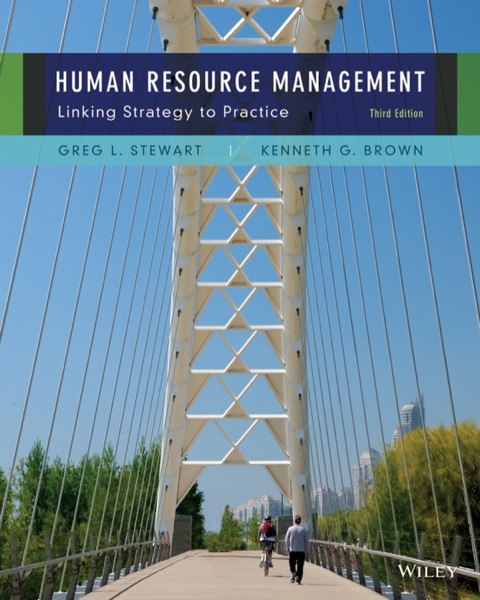 Human Resource Management 