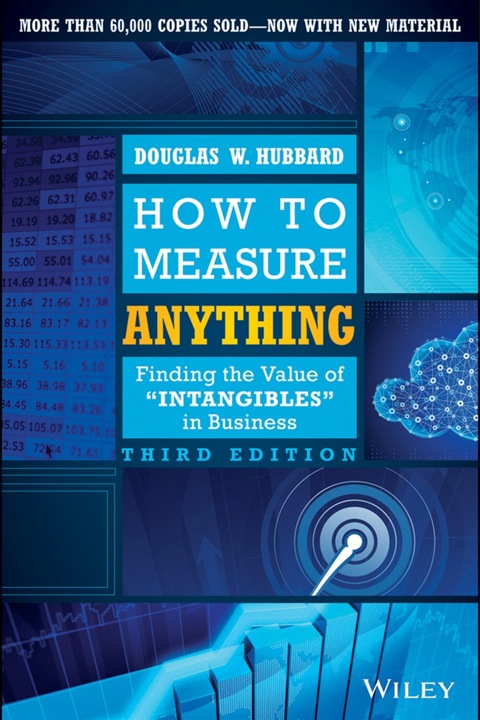 Cover image for book How to Measure Anything: Finding the Value of Intangibles in Business