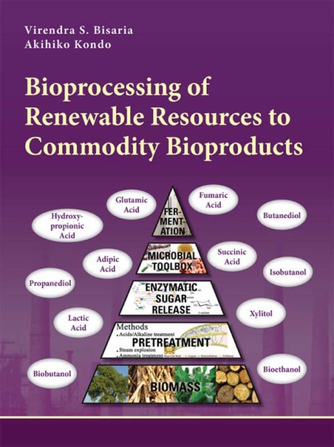 Cover image for book Bioprocessing of Renewable Resources to Commodity Bioproducts
