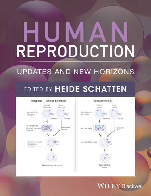 Cover image for book Human Reproduction